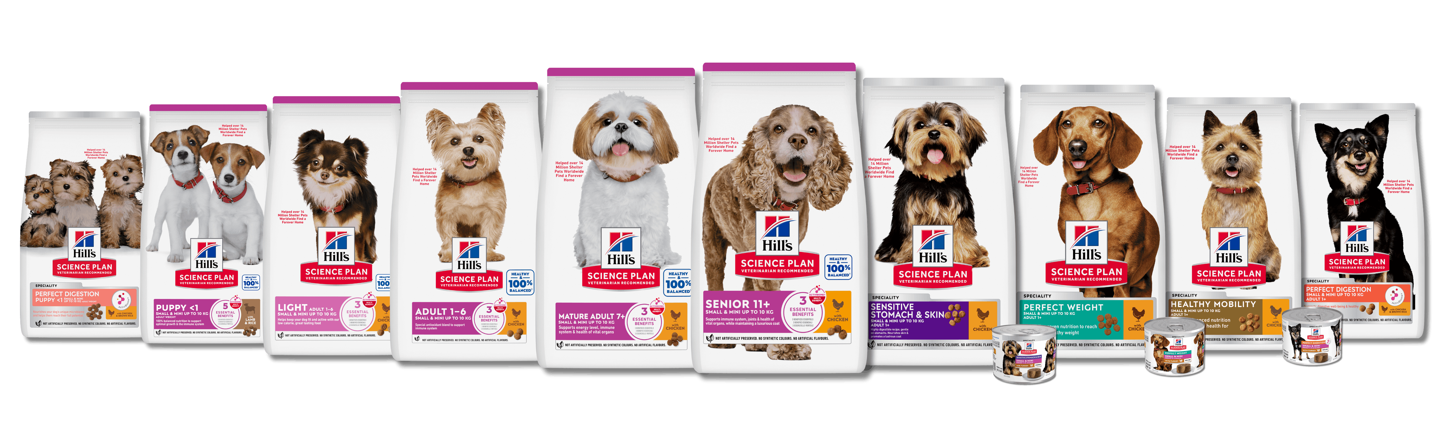 Produkte für kleine  & Mini-Hunde